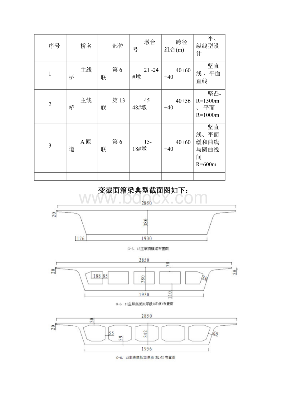 杭州萧山机场西兴互通满堂支架法变截面现浇连续箱梁监理实施细则.docx_第3页