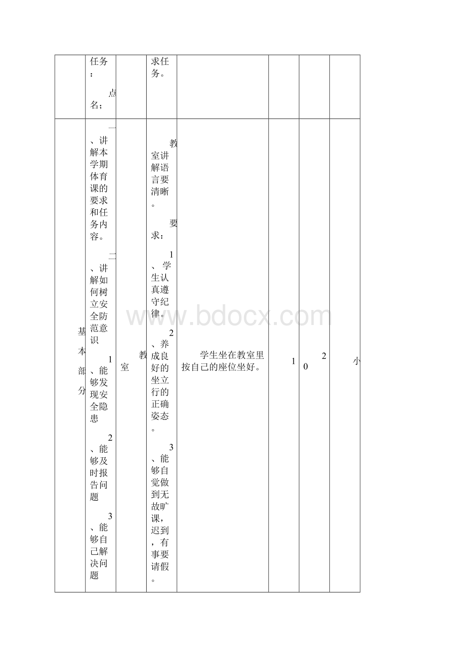 小学一年级体育教案第二学期.docx_第3页