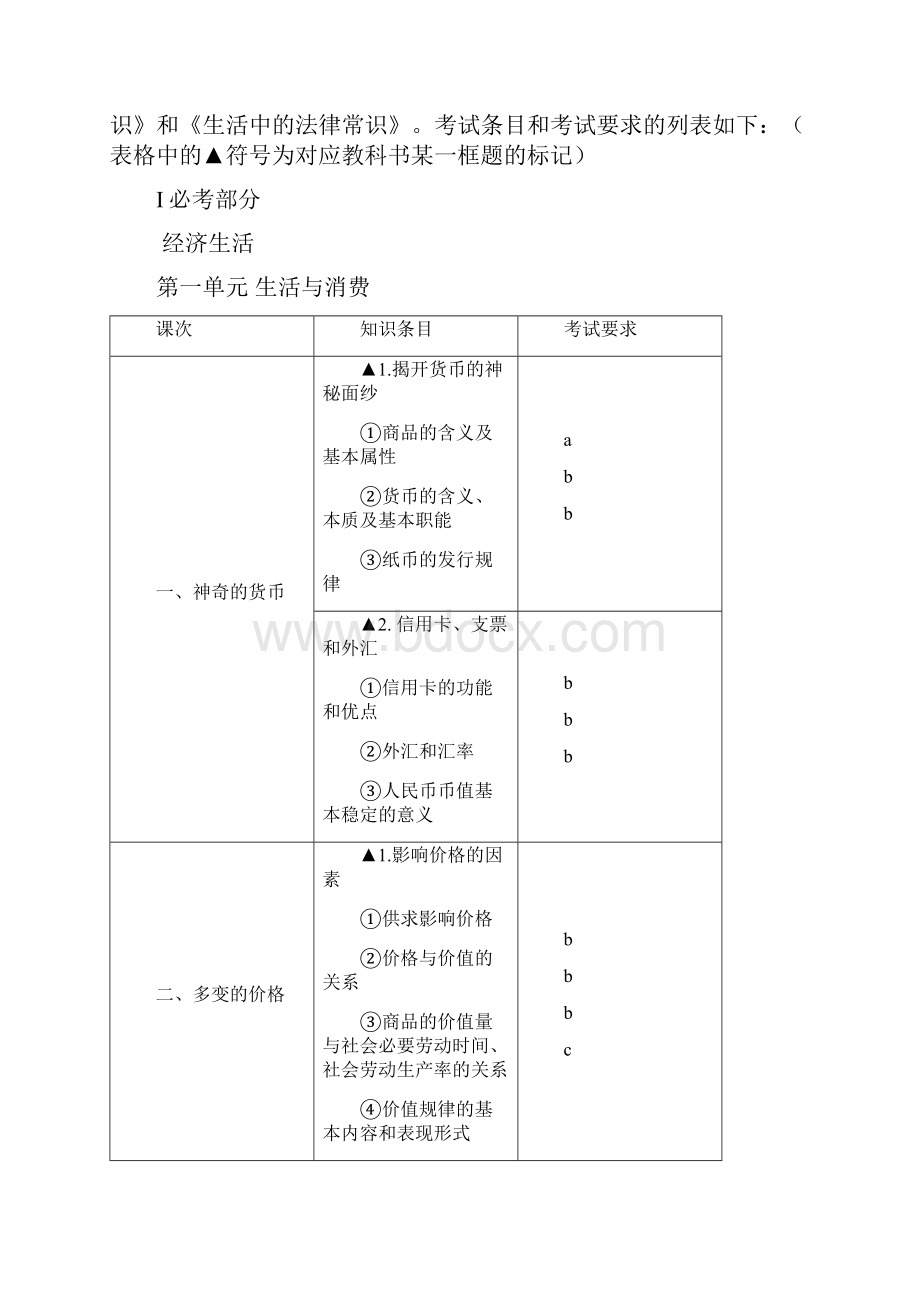 最新浙江省普通高中学业水平考试暨高考选考科目思想政治考试说明1.docx_第3页