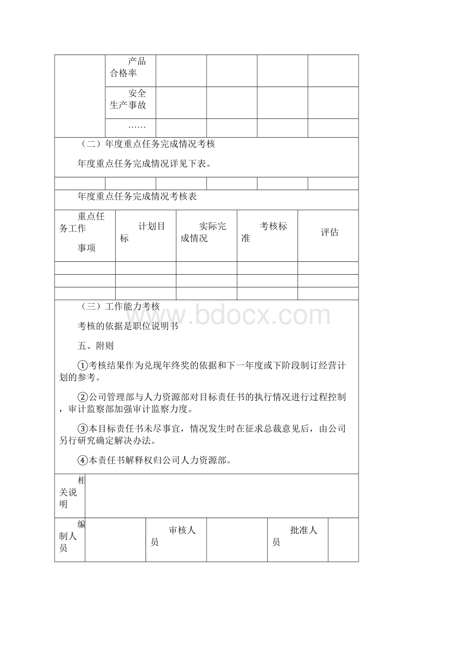 生产经理职责生产总监绩效考核方案.docx_第3页