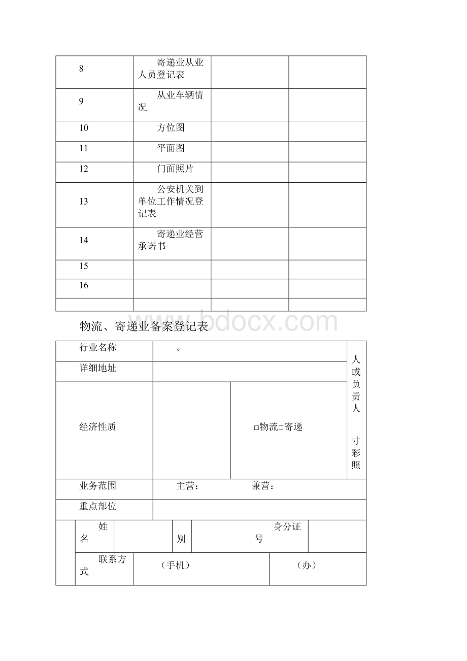 参考借鉴特种行业管理档案物流寄递业doc.docx_第2页