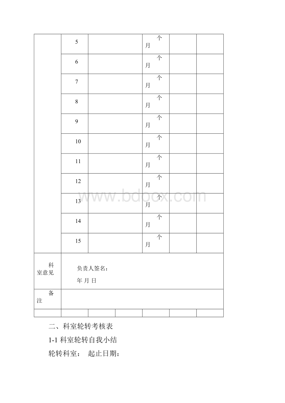 住院医师规范要求化培训轮转考核手册.docx_第2页