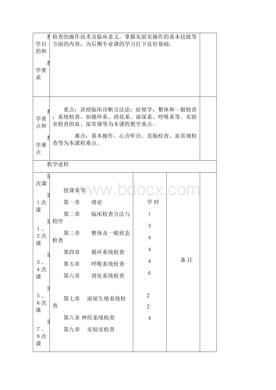 兽医临床诊断学教案首页.docx_第2页