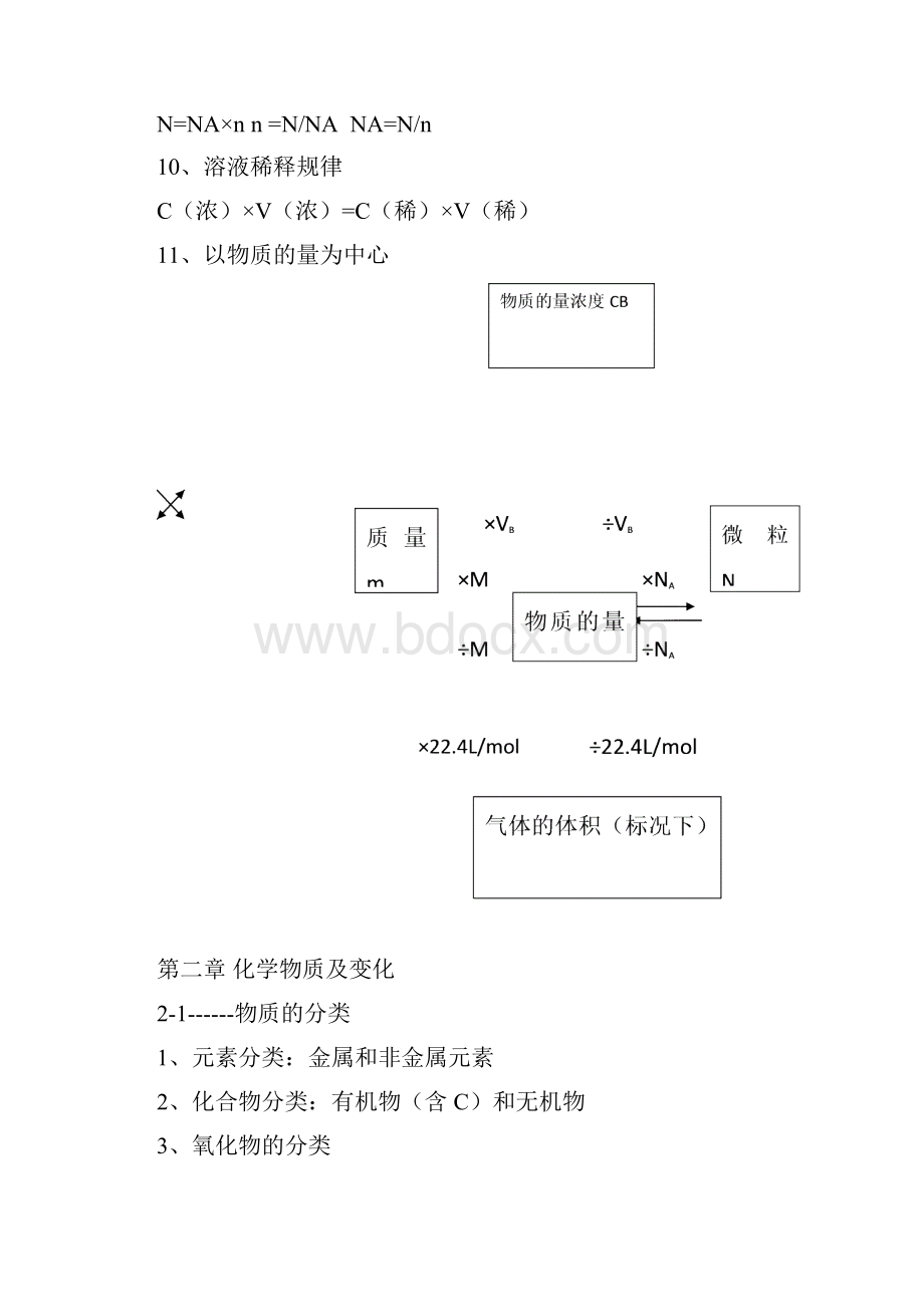 化学必修一知识点汇总.docx_第3页