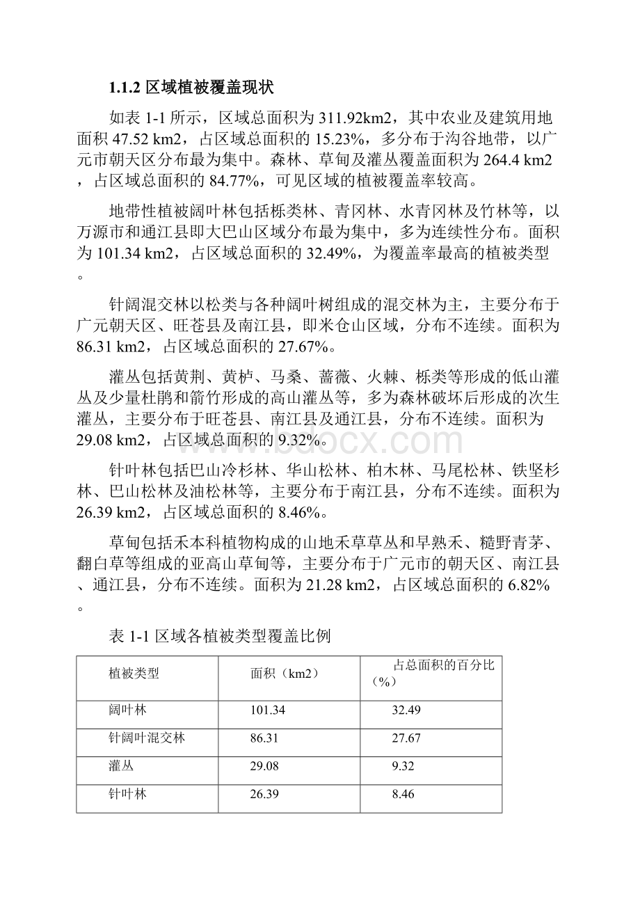 秦巴生态功能保护区多样性现状及主导生态服务功能评价.docx_第3页