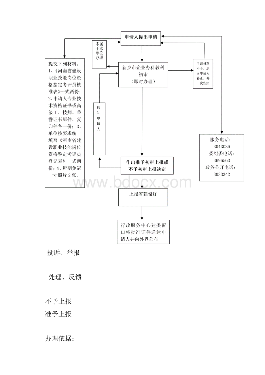 混凝土预制构件厂生产企业资质四级认证.docx_第3页