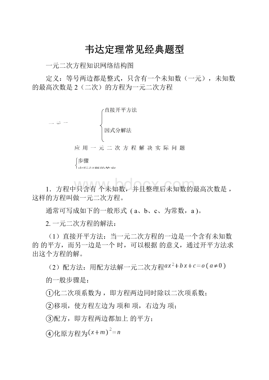 韦达定理常见经典题型.docx_第1页