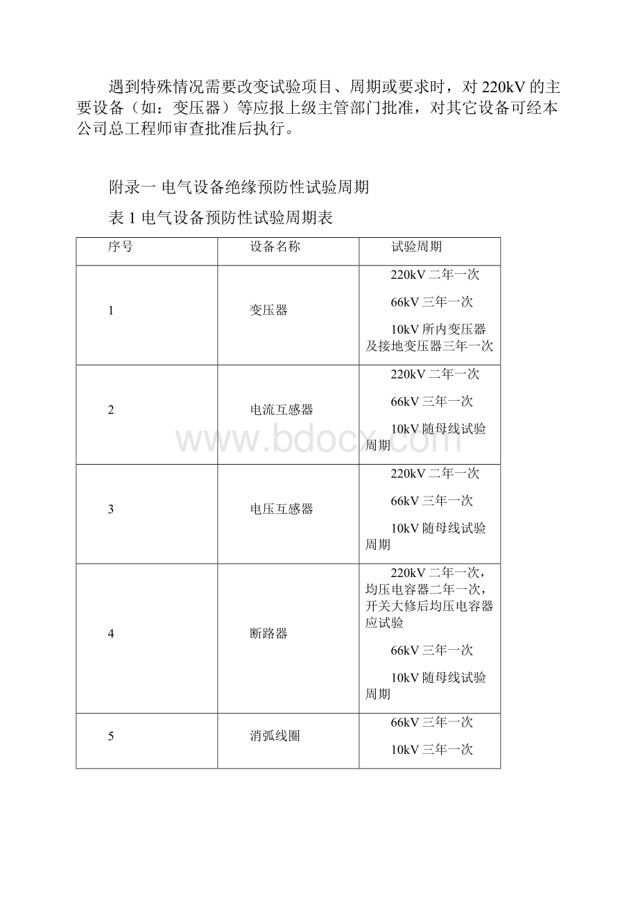 电力设备预防性试验周期暂行规定.docx_第3页