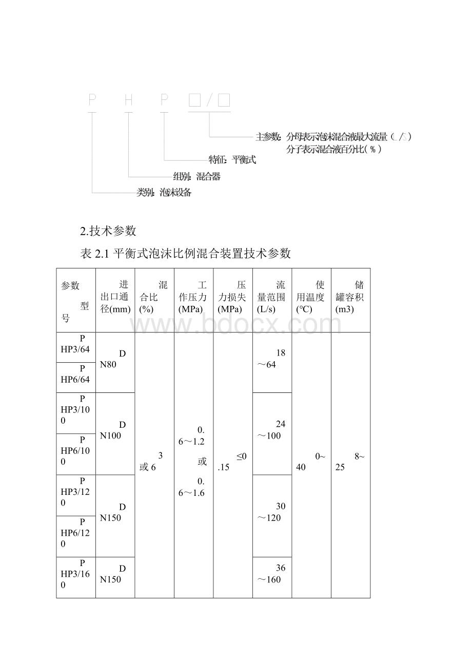 平衡式泡沫比例混合装置生产厂家.docx_第2页