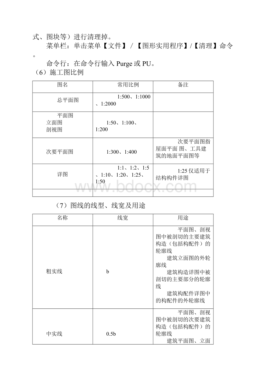 理论知识.docx_第3页