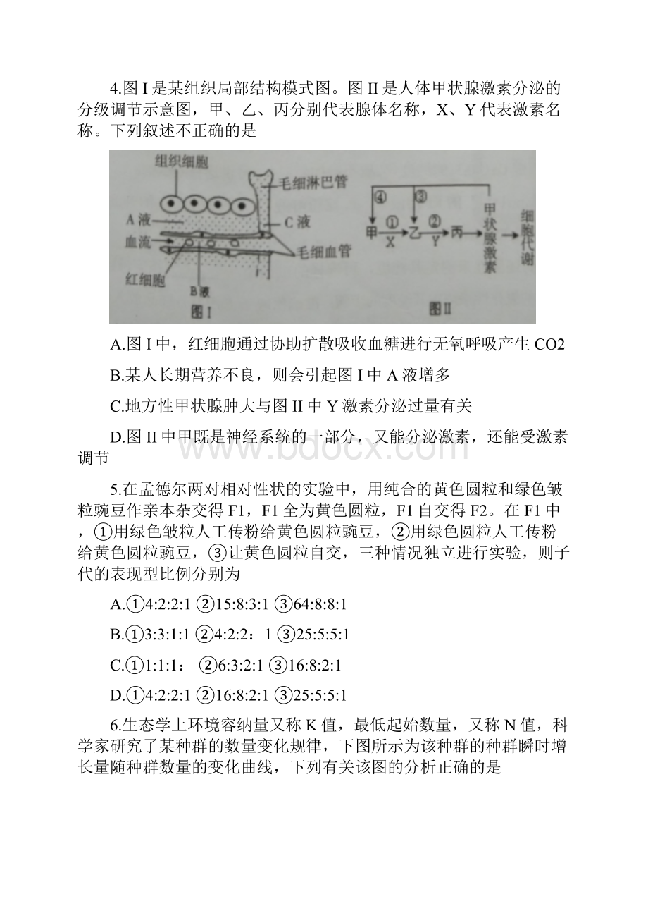 届江西省宜春市高三第二次模拟考试理科综合试题.docx_第2页