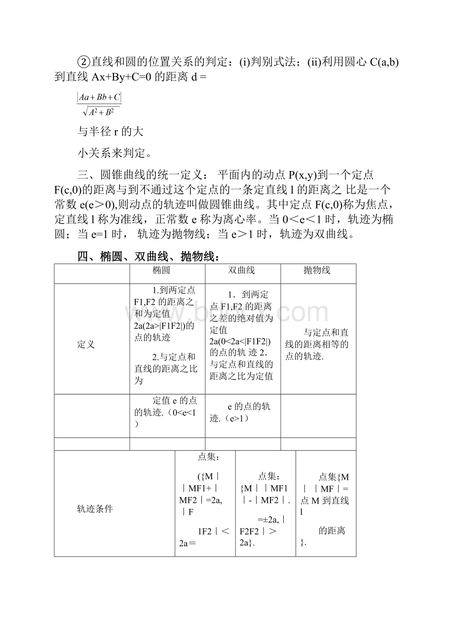 高中数学圆锥曲线圆锥曲线的性质对比+知识点梳理推荐文档.docx_第3页