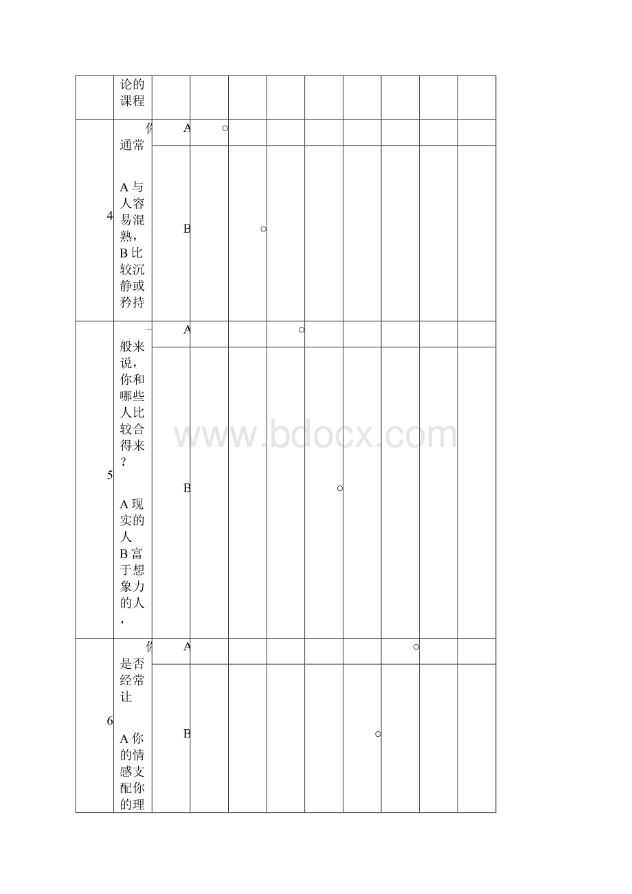 MBTI职业性格测试题带答案绝对完整完美版.docx_第3页