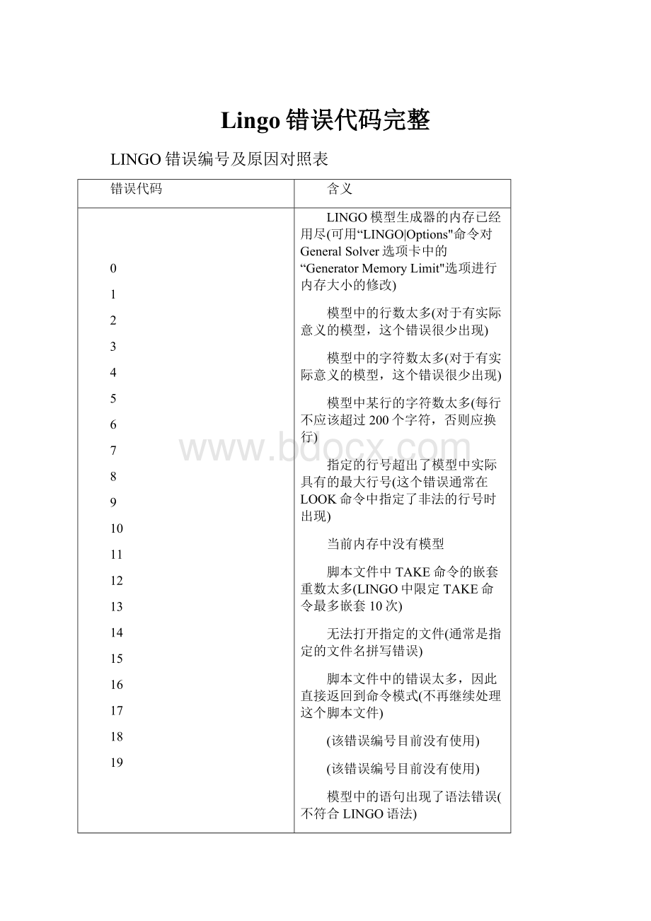 Lingo错误代码完整.docx_第1页