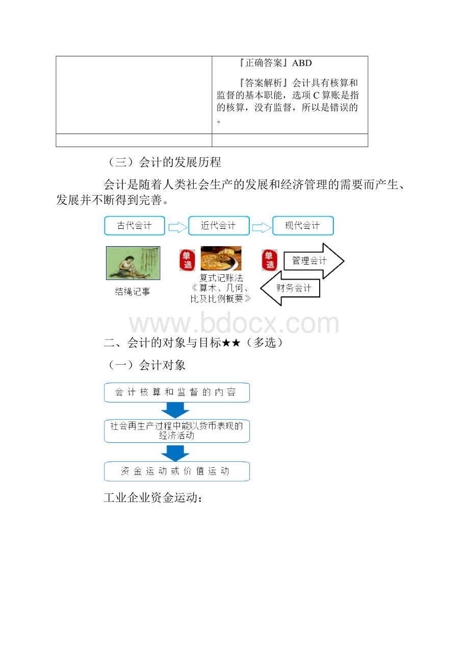 会计基础第一章提要综述.docx_第2页