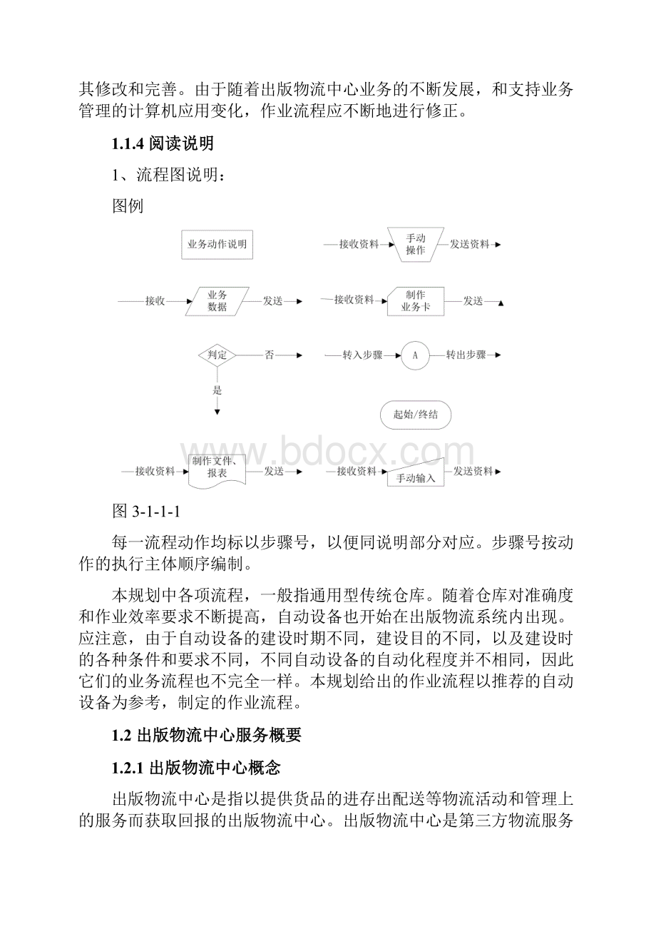 物流方案运营流程规划.docx_第2页