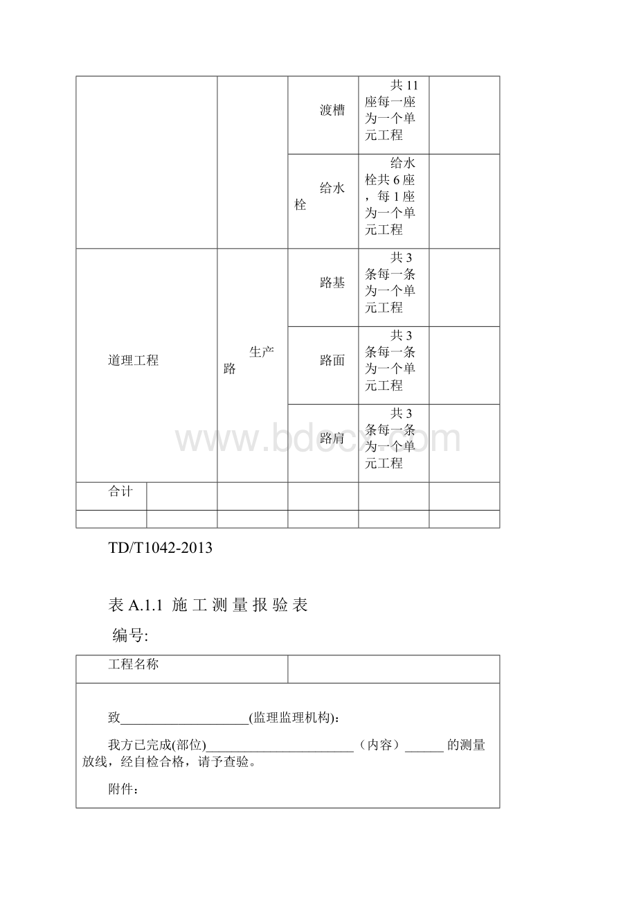 土地整理施工监理表格.docx_第3页