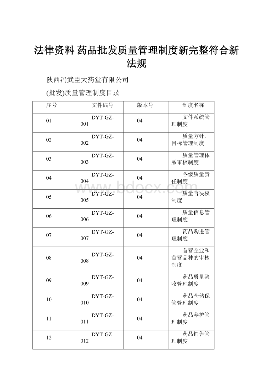 法律资料 药品批发质量管理制度新完整符合新法规.docx