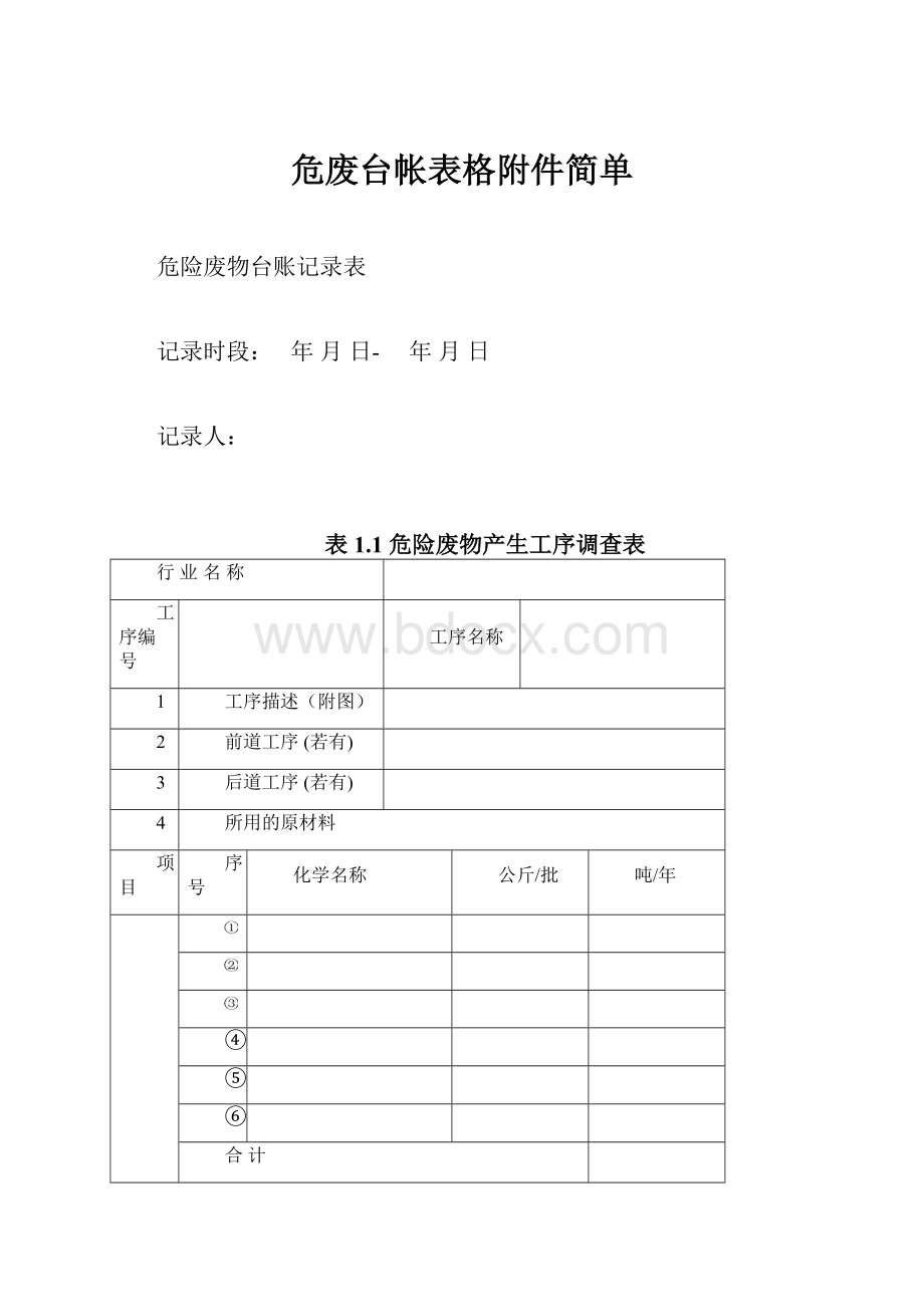 危废台帐表格附件简单.docx