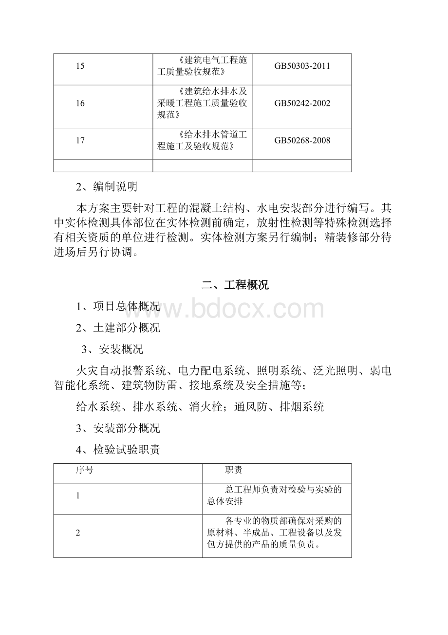 水电安装部分检验批划分及检验试验方案.docx_第3页