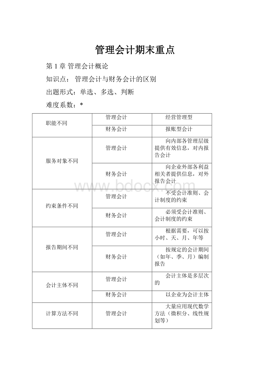 管理会计期末重点.docx