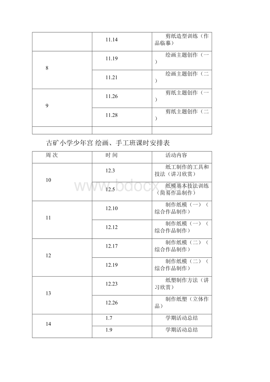 第一学期少年宫美术手工活动记录表.docx_第2页