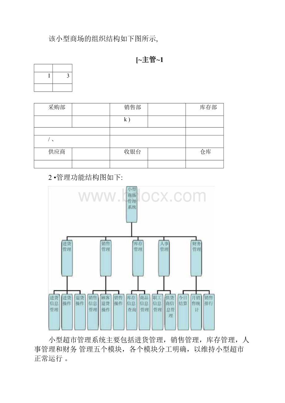 小型自选商场综合管理信息系统分析组织结构.docx_第2页