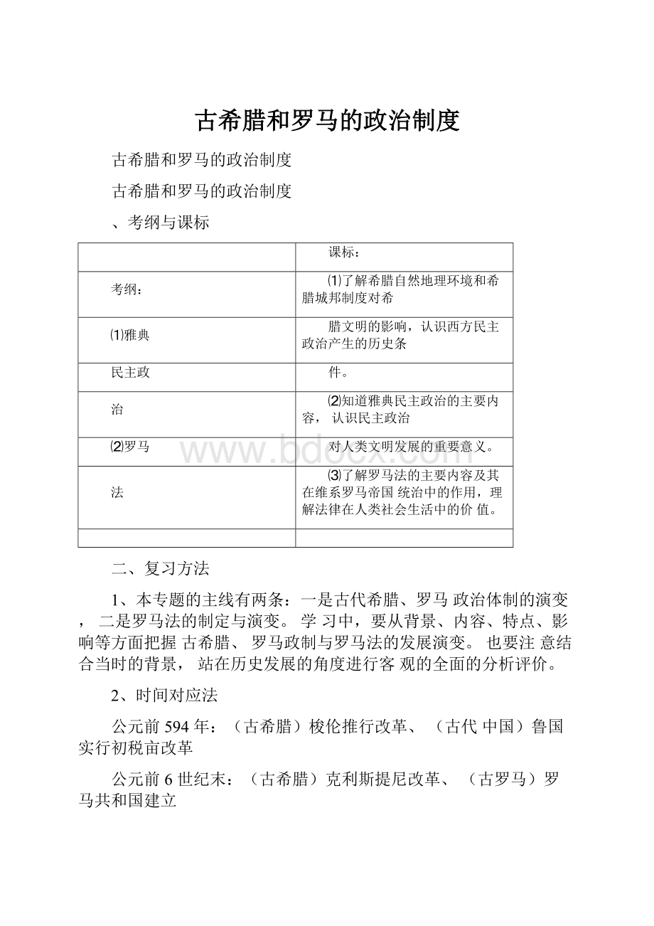 古希腊和罗马的政治制度.docx