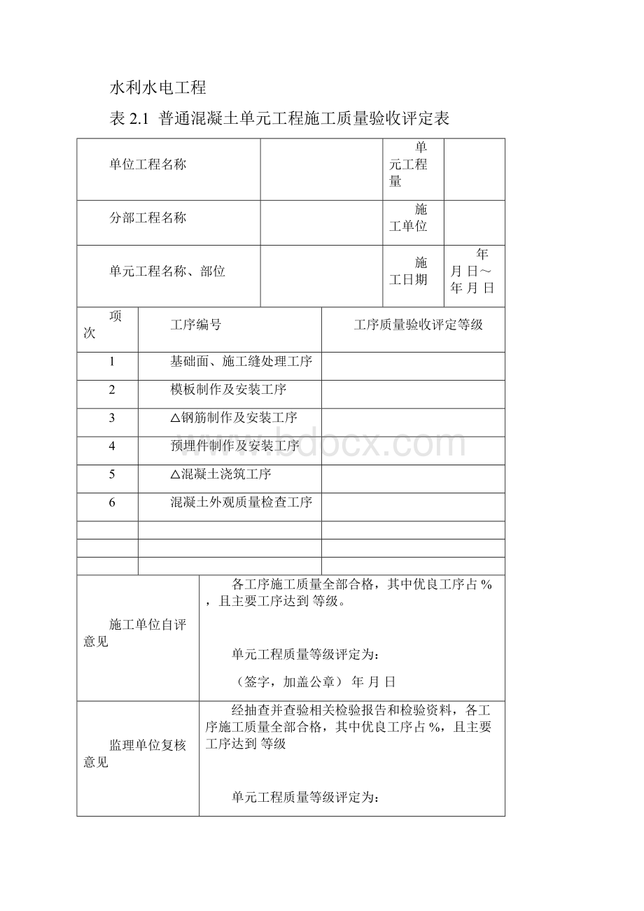 品质制度表格XXXX最新版水利工程普通混凝土工程质量评定表及填表说明 精品.docx_第2页