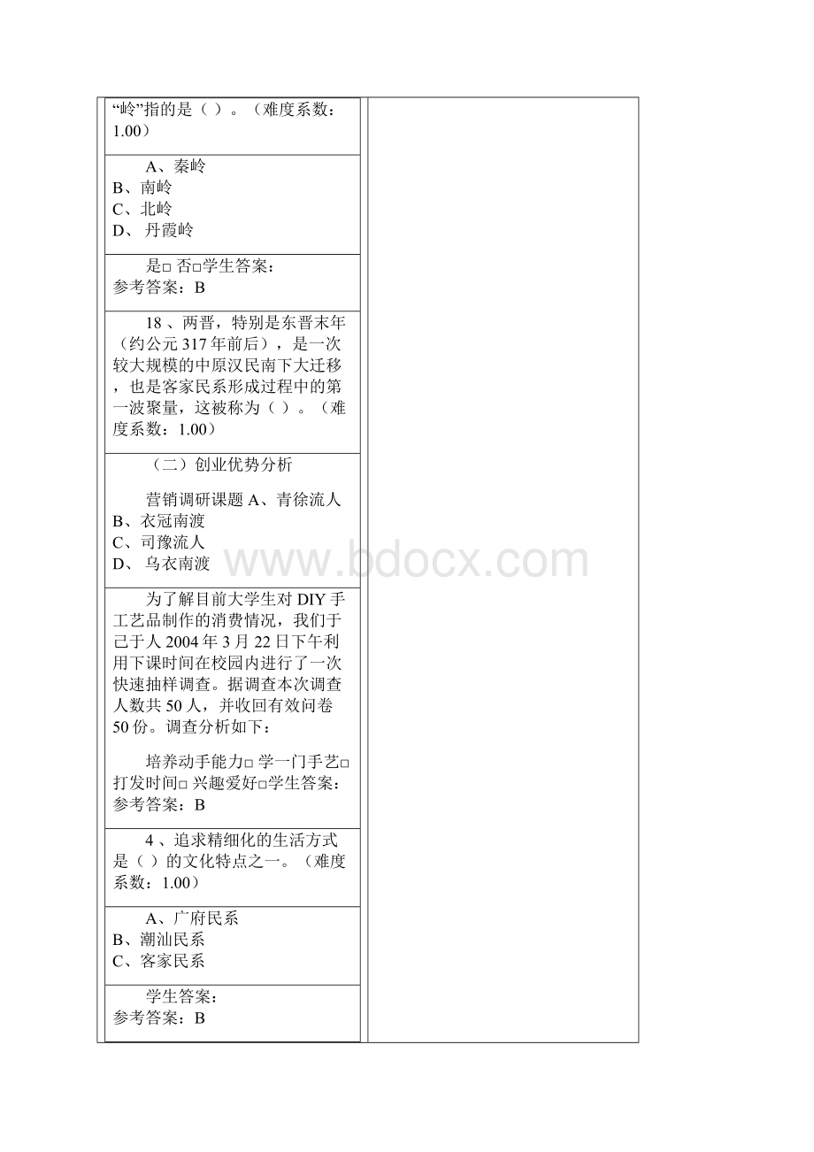 最新地域文化本科岭南民间文化答案.docx_第2页