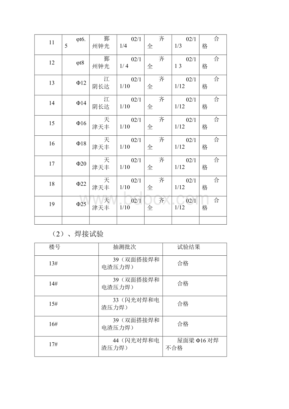 Ⅲ标段主体质量评估报告.docx_第3页