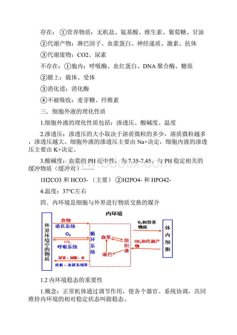 人教版高中生物必修3基础知识挖空有答案.docx_第2页