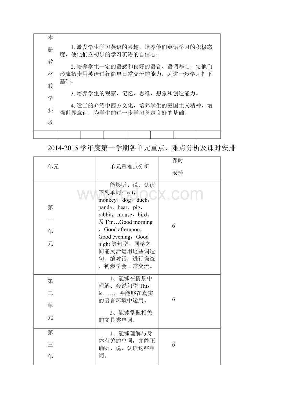 教师业务档案上学期.docx_第2页