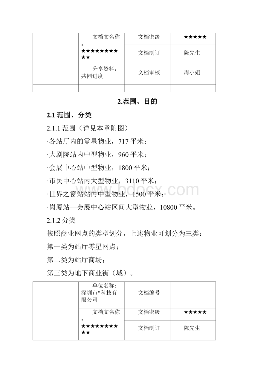 深圳地铁地下商业物业经营策略研究调研报告.docx_第3页