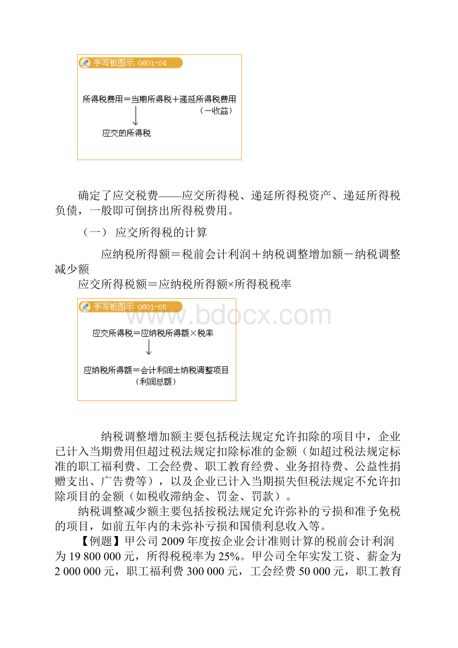 所得税会计重点解析.docx_第2页