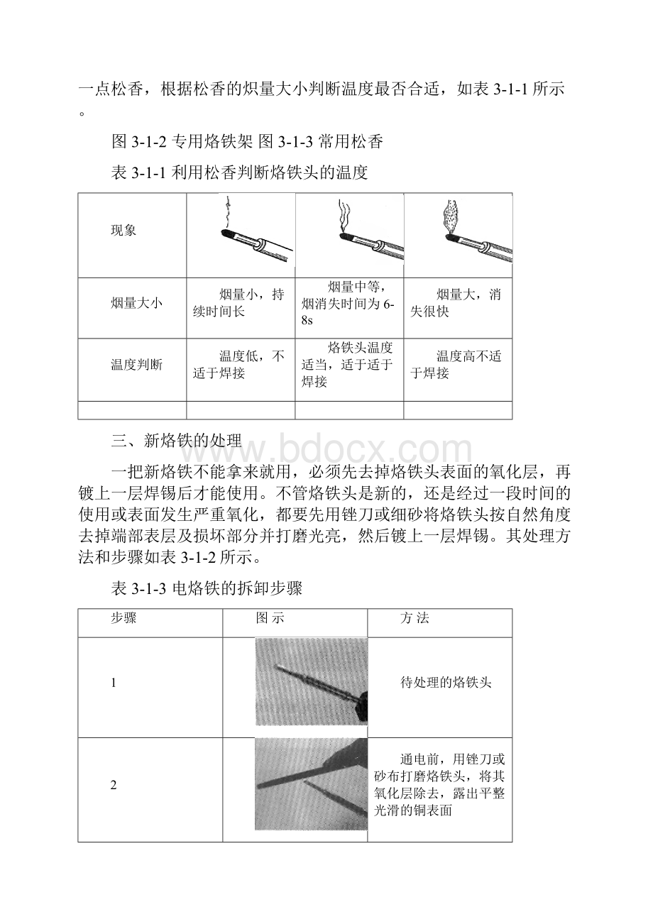 手工焊接与拆焊技术.docx_第2页