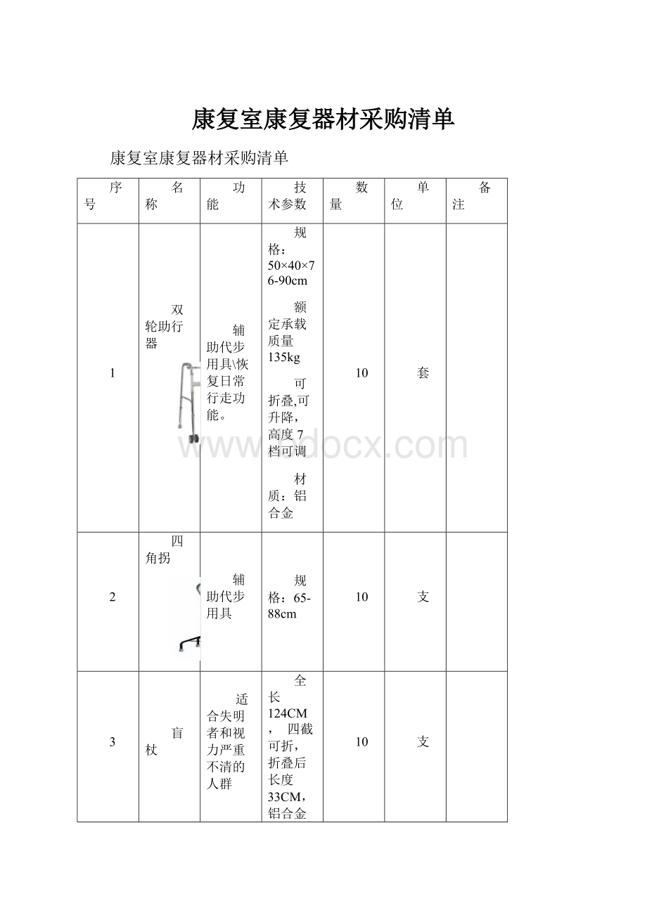 康复室康复器材采购清单.docx_第1页