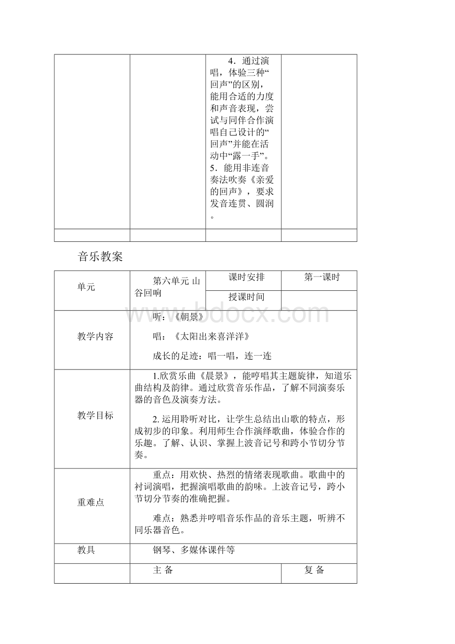 小学音乐四年级上册第六单元教案.docx_第2页