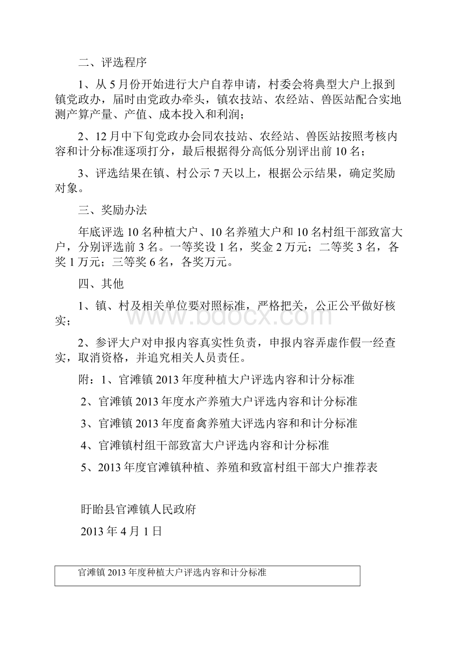 官滩镇十大种植大户十大养殖大户和十大村组干部致富大户评选办法.docx_第3页