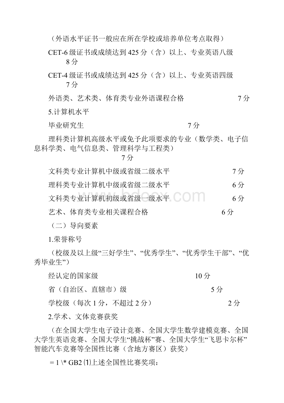 上海落户加分细则.docx_第2页