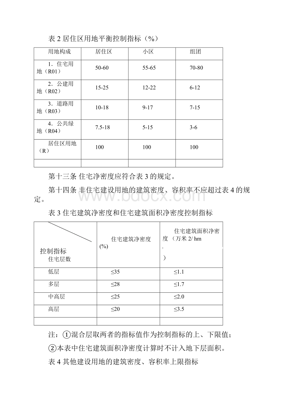 城市规划管理技术规定.docx_第3页