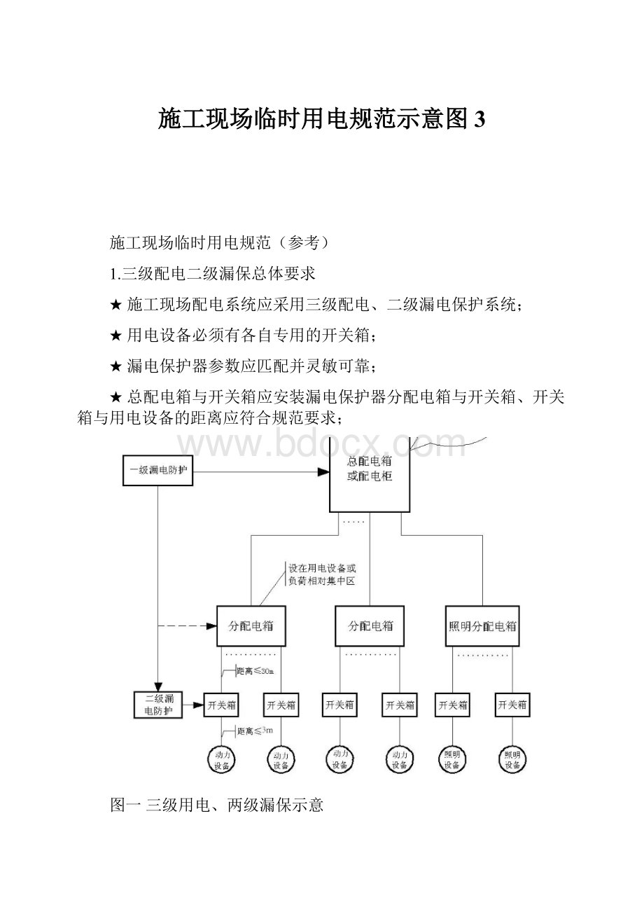 施工现场临时用电规范示意图3.docx