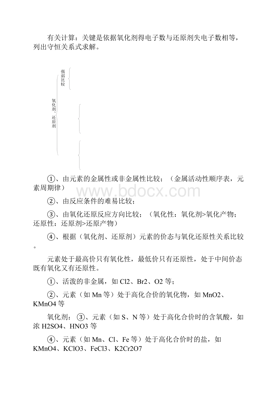 高中化学第一轮复习知识点总结好汇编.docx_第3页