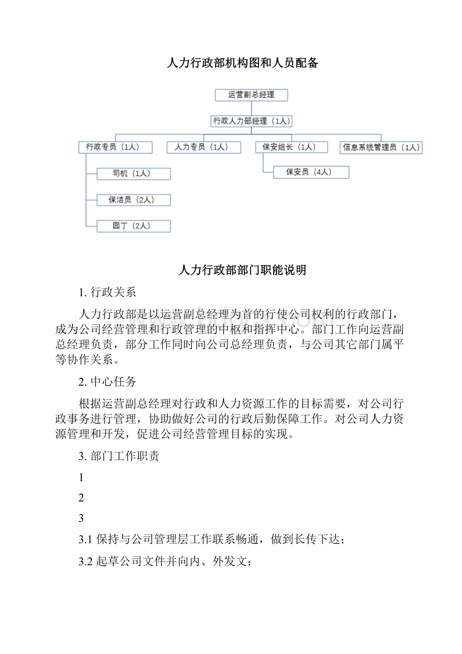 人力行政部组织架构人员配备及岗位说明.docx_第2页