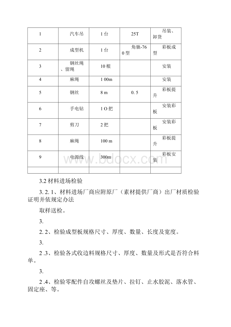 厂房屋面彩钢板安装措施.docx_第2页