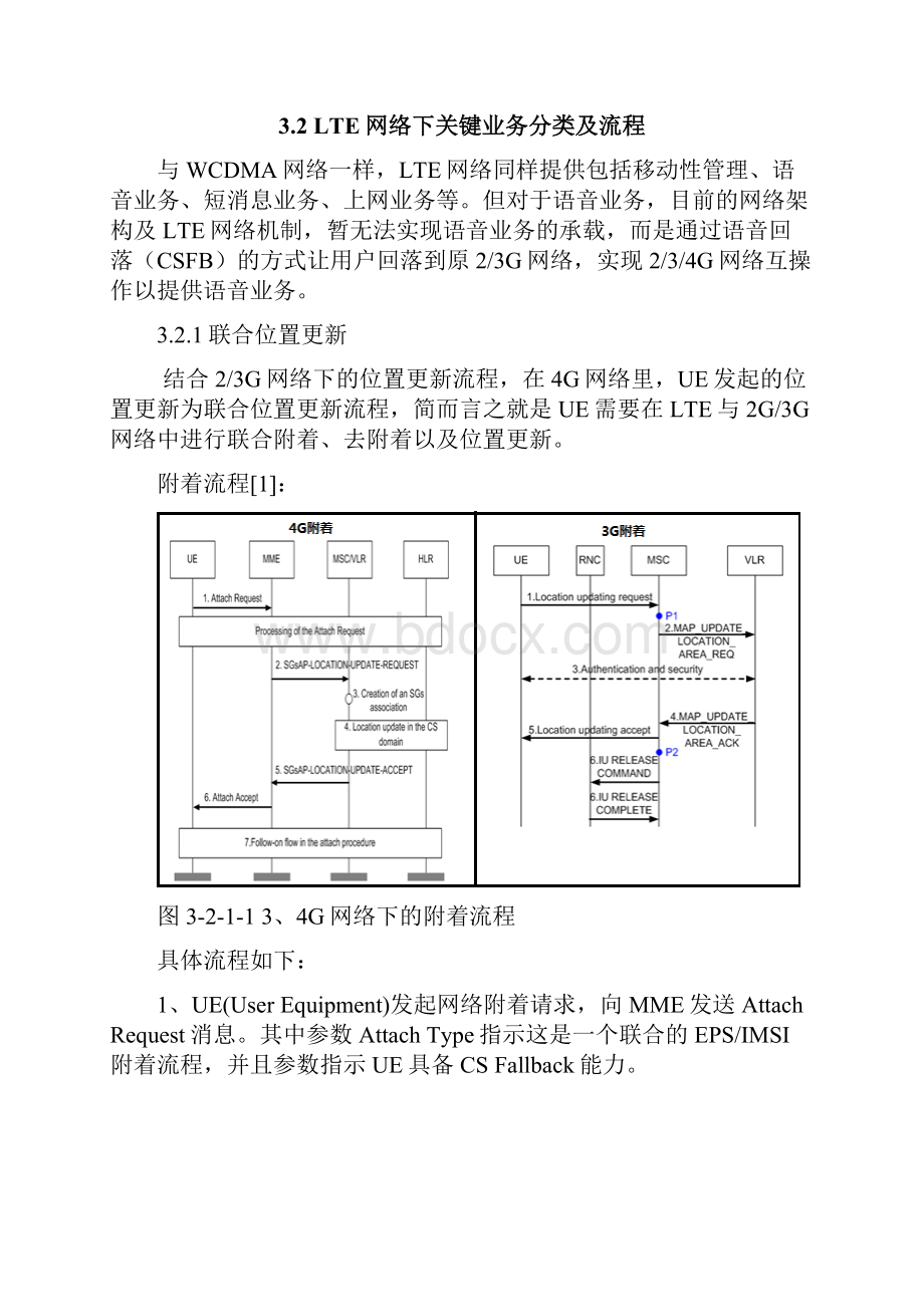 1LTE网络下的4G业务流程浅析及案例分析docx.docx_第3页