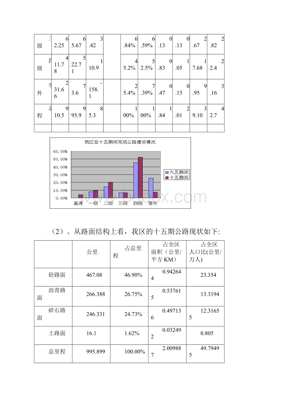 规划依据.docx_第3页