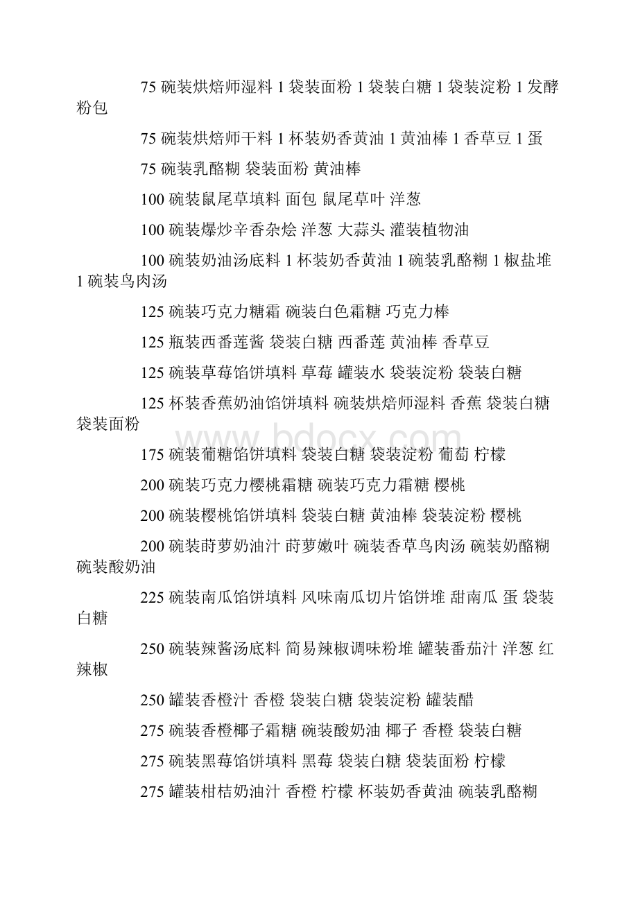 苦战2厨师不完全配方汇总.docx_第2页