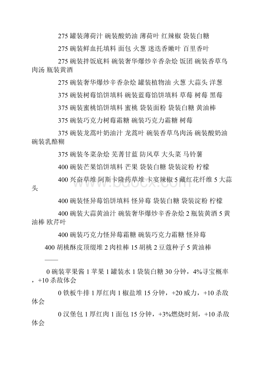 苦战2厨师不完全配方汇总.docx_第3页