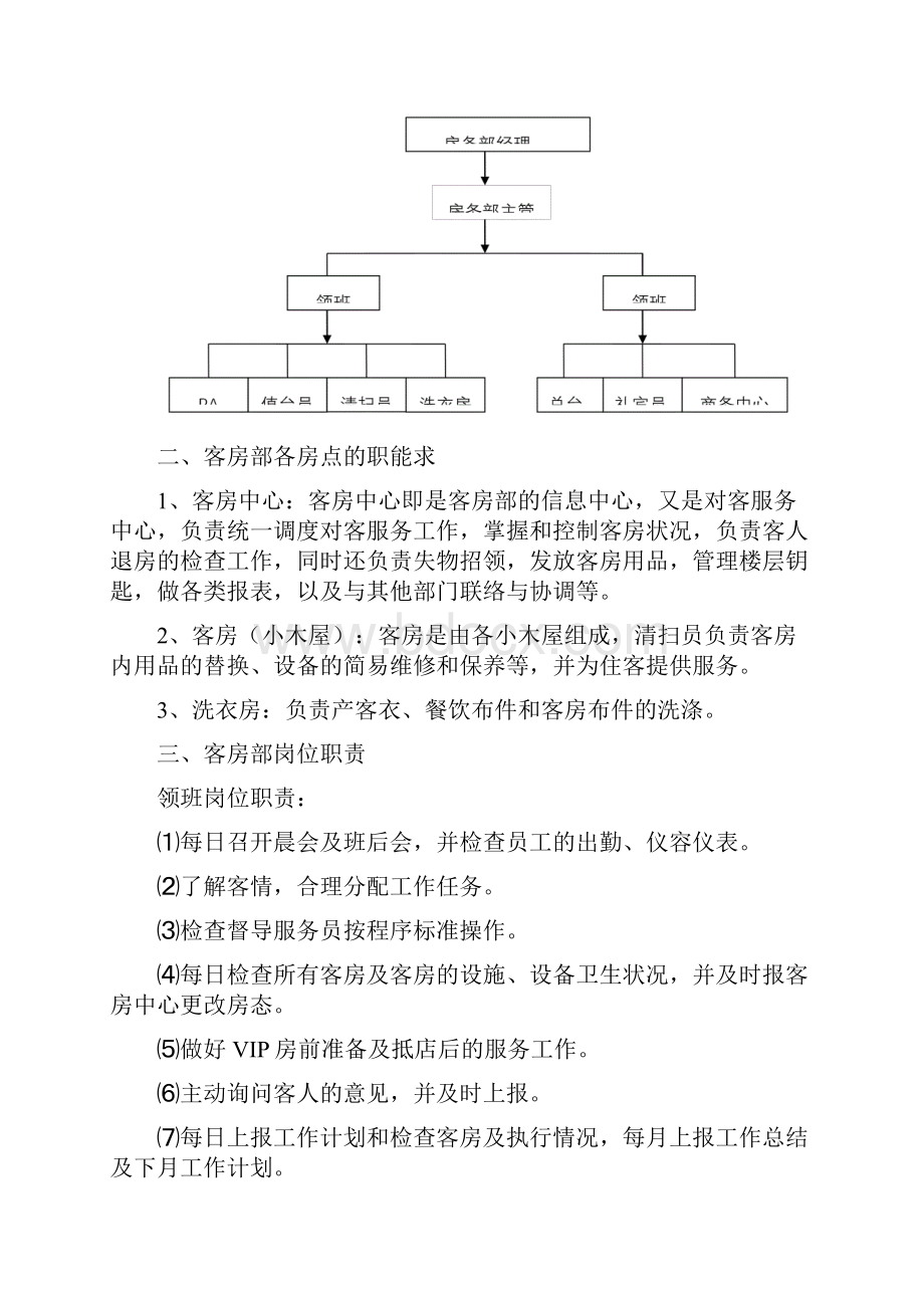 客房部工作流程培训教材完整版.docx_第2页